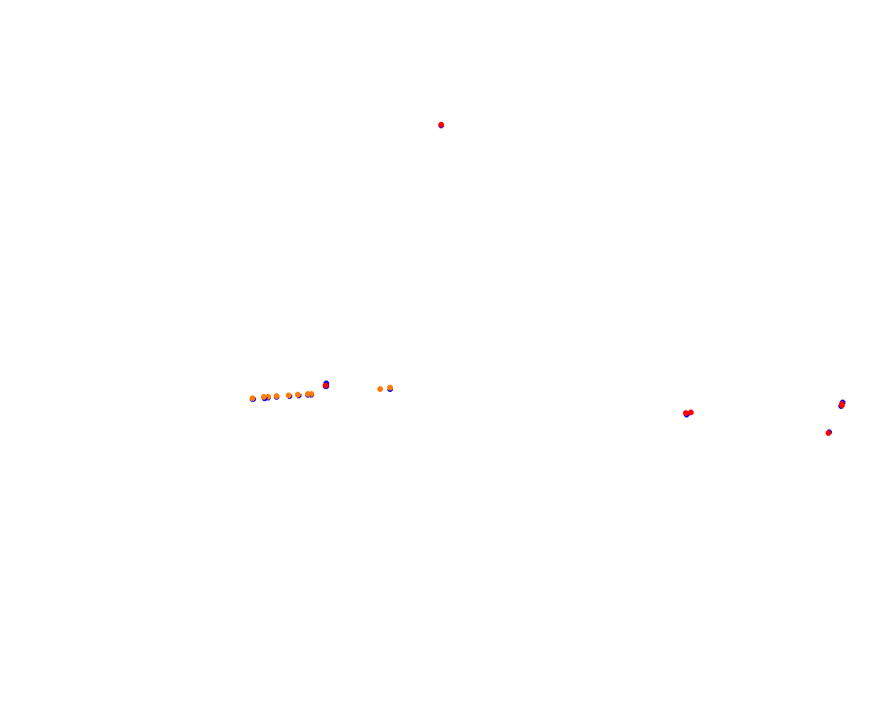 Sepang MSR V2 collisions