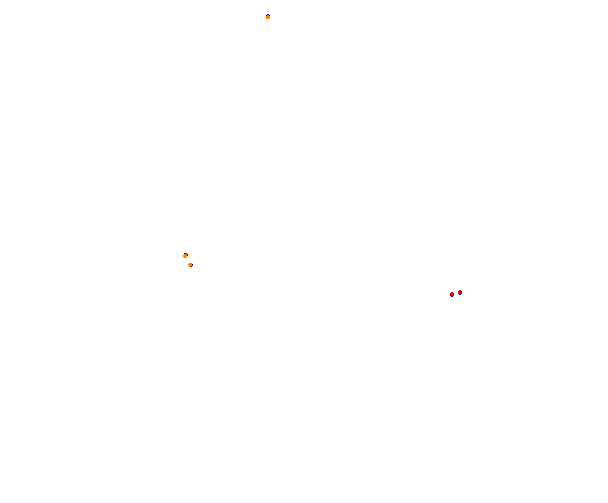 Sepang MSR V2 collisions