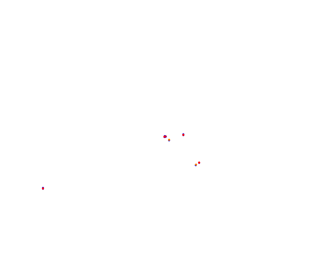 Sepang MSR V2 collisions