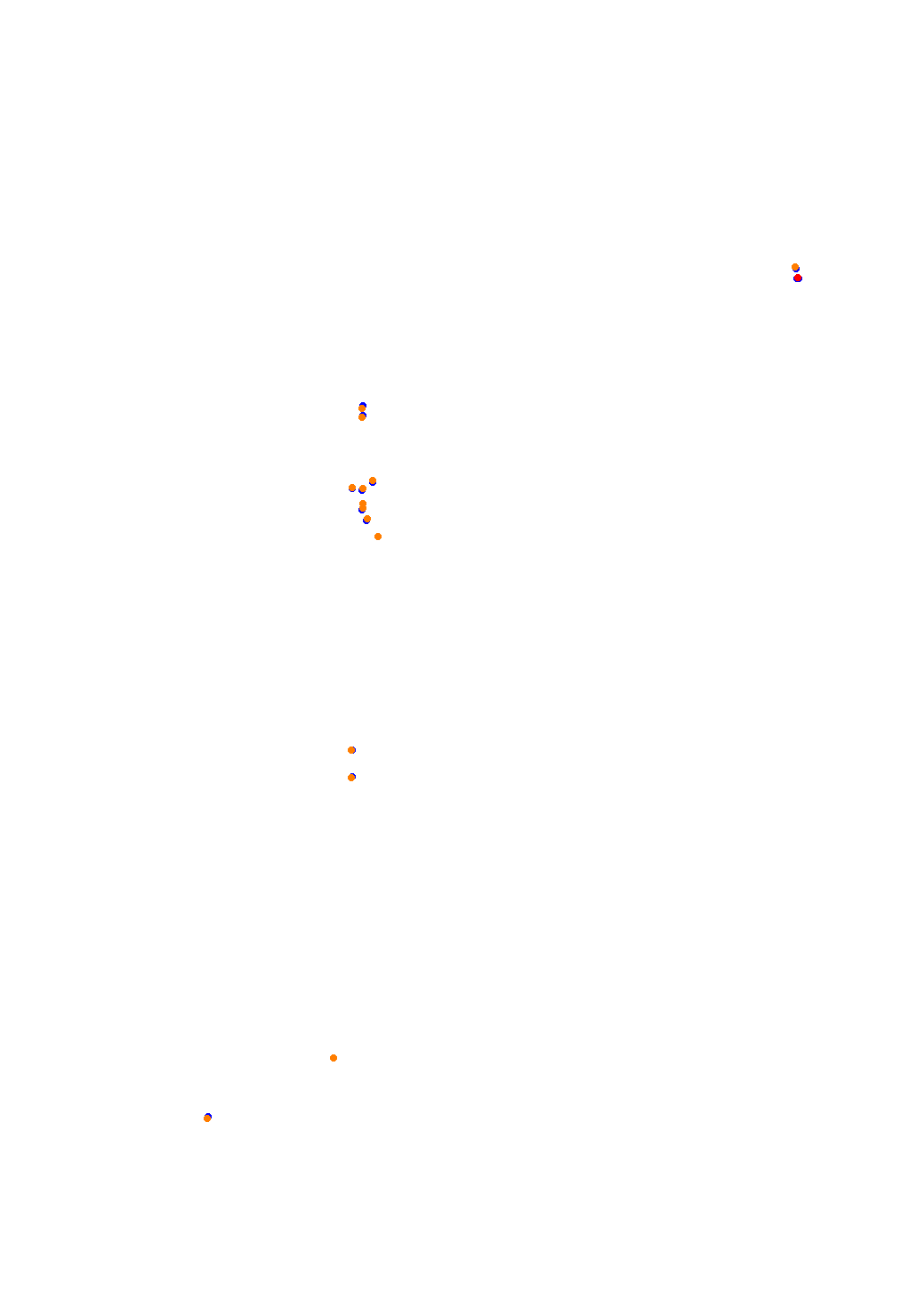 Phillip Island Circuit collisions