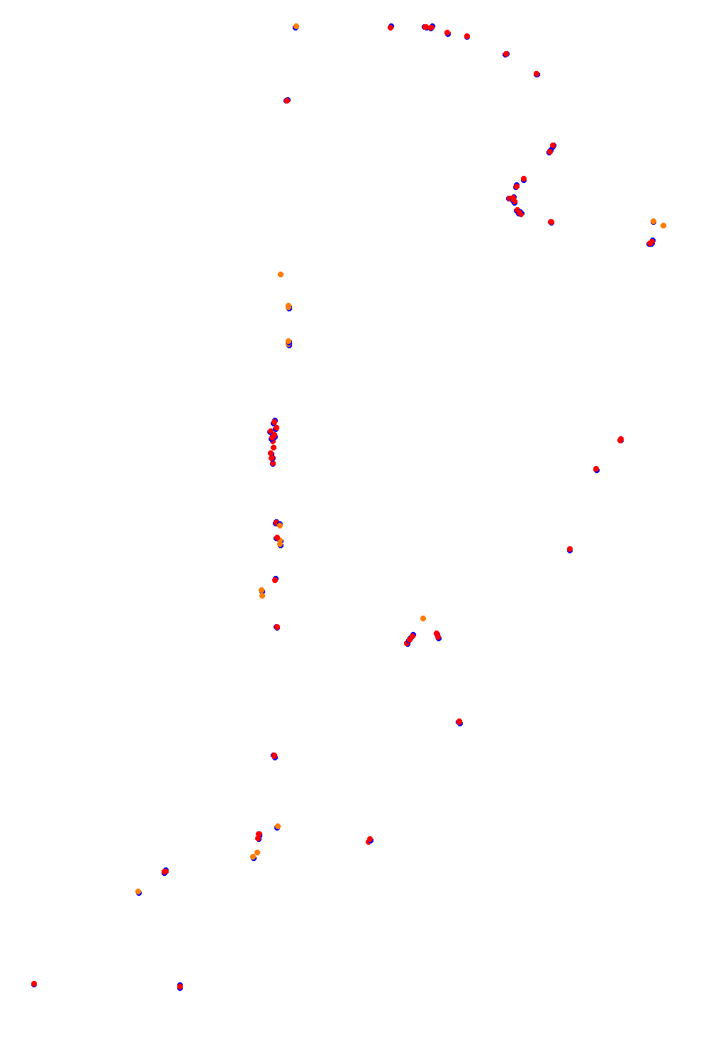 Phillip Island Circuit collisions