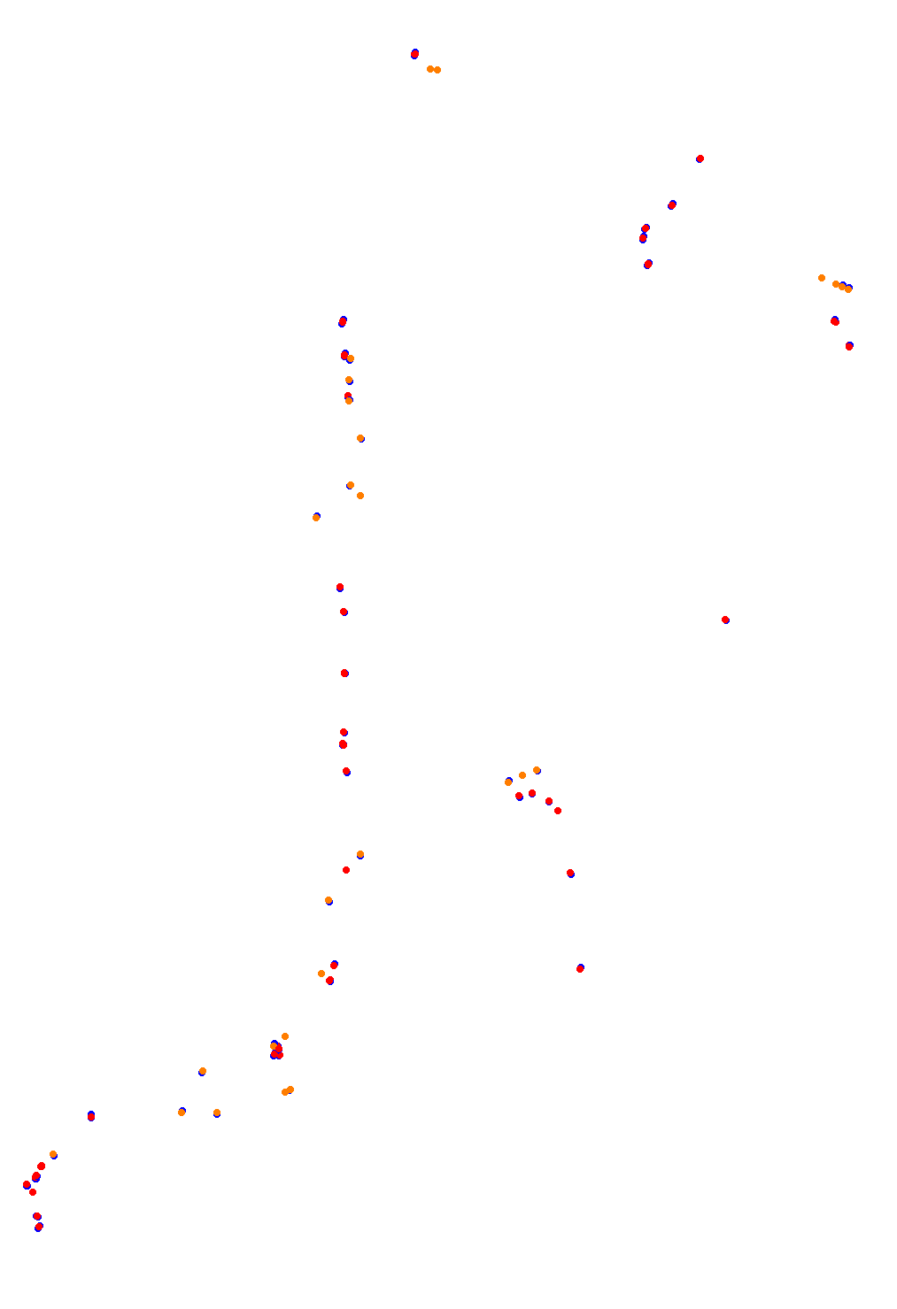 Phillip Island Circuit collisions