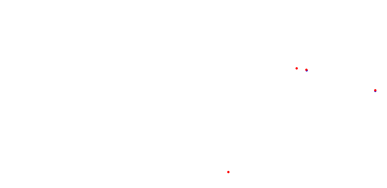 Chang International Circuit collisions