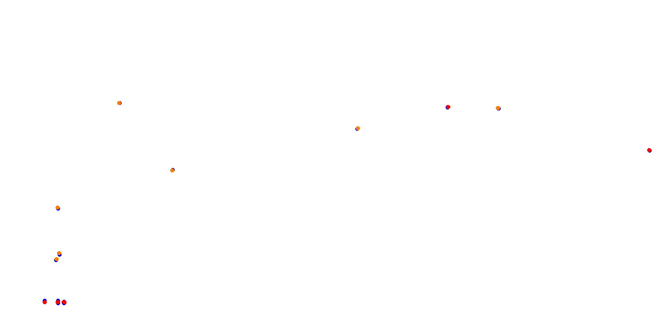 Chang International Circuit collisions