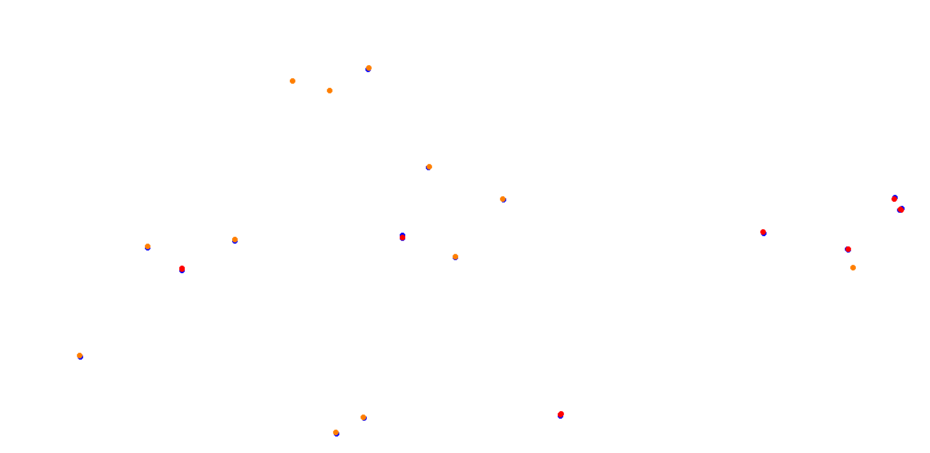 Chang International Circuit collisions