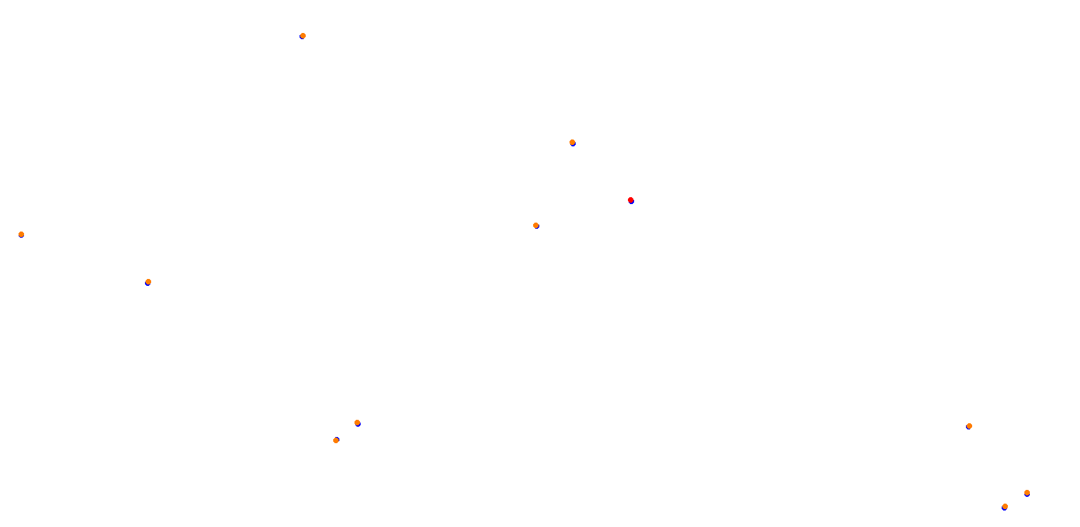 Phillip Island collisions