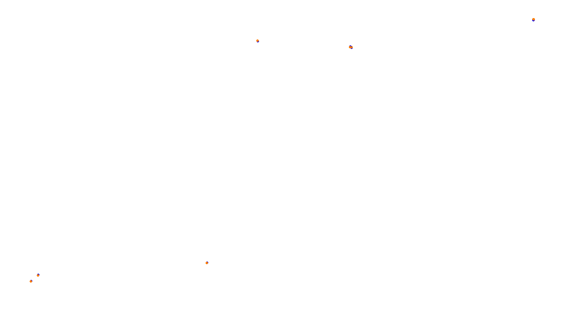 Imola collisions