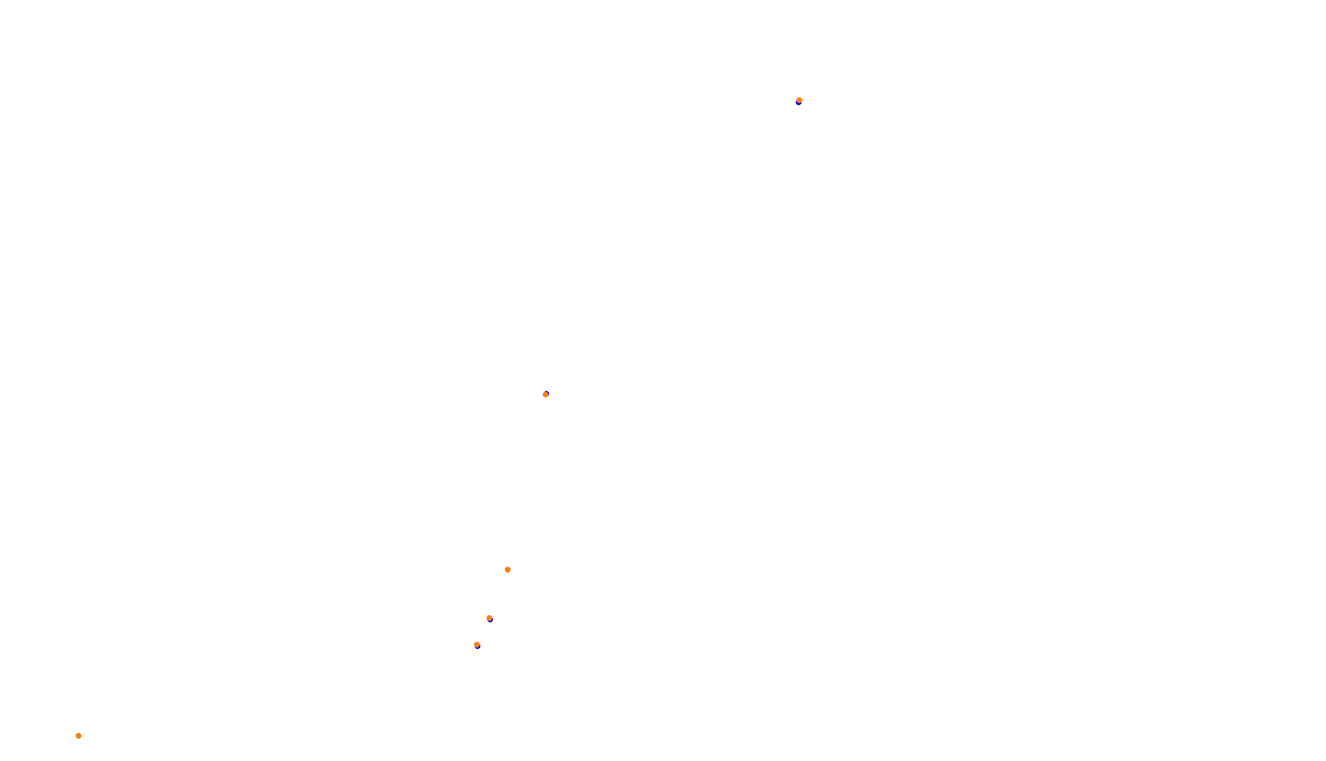 Imola collisions