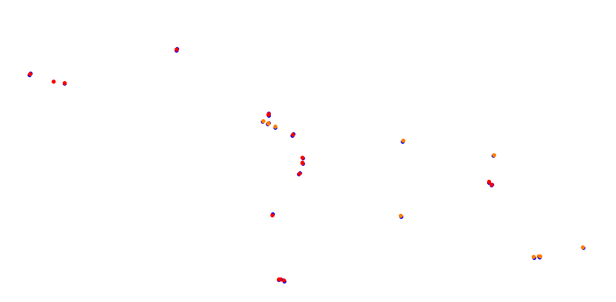 Okayama Grand Prix collisions