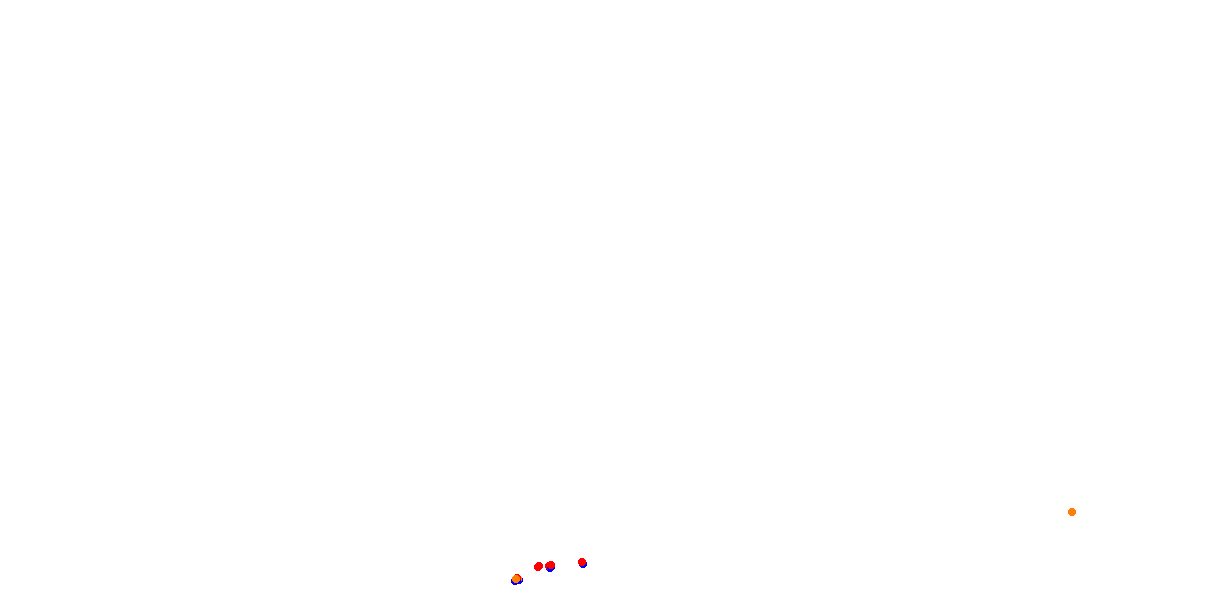 Okayama Grand Prix collisions