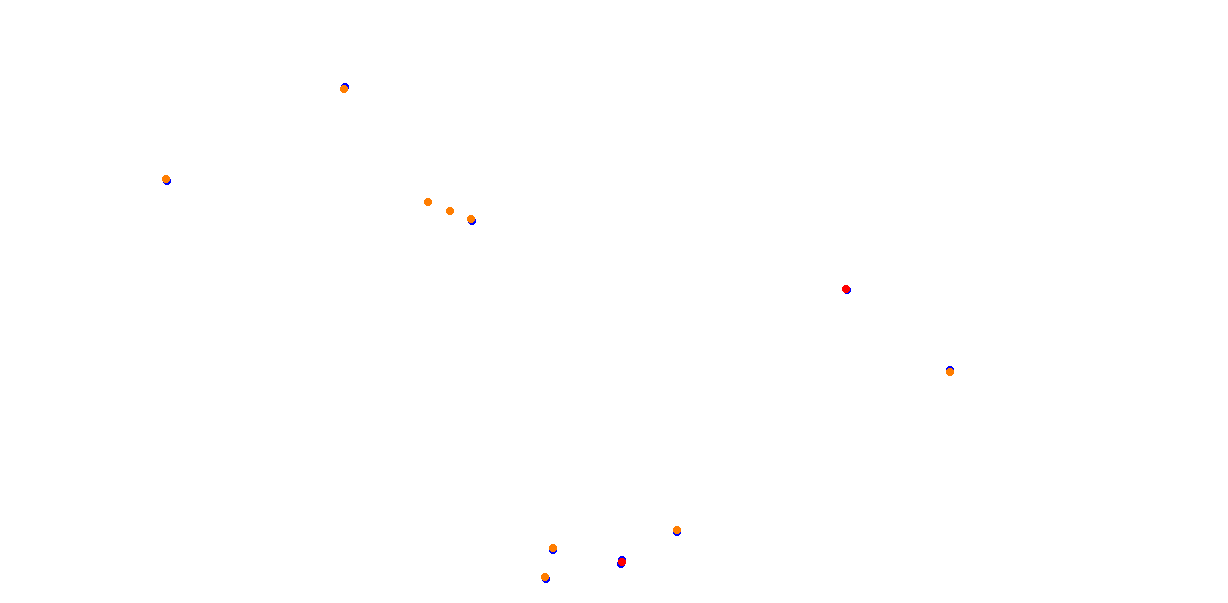 Okayama Grand Prix collisions