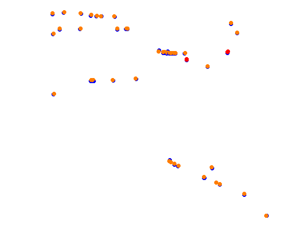 Tsukuba Circuit Full collisions