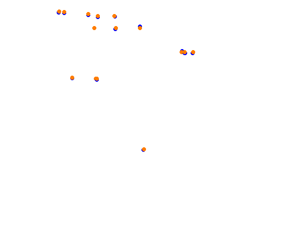 Tsukuba Circuit Full collisions