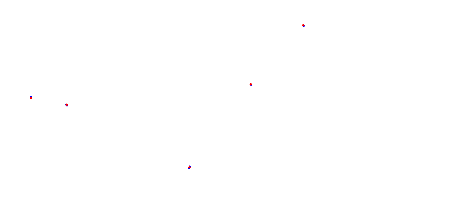 Phillip Island collisions