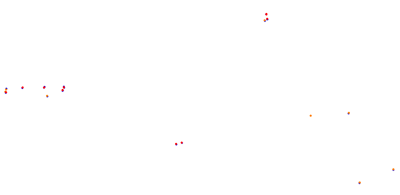 Phillip Island collisions