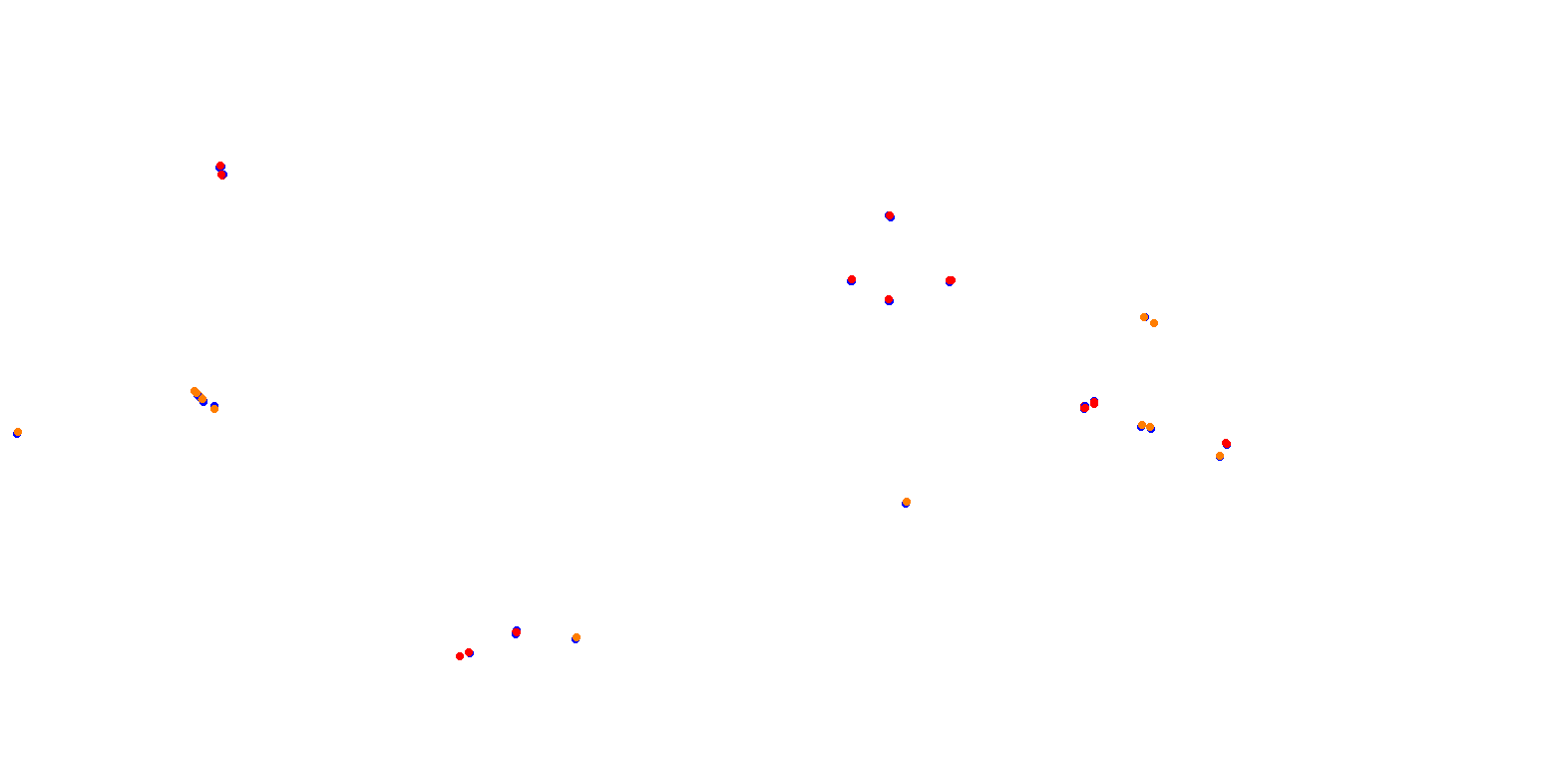 Phillip Island collisions