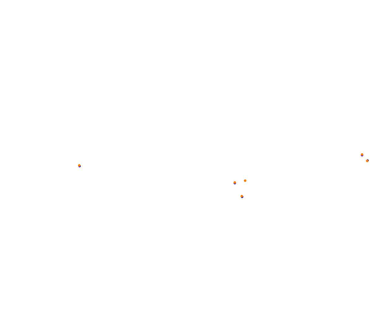 Sepang MSR V2 collisions