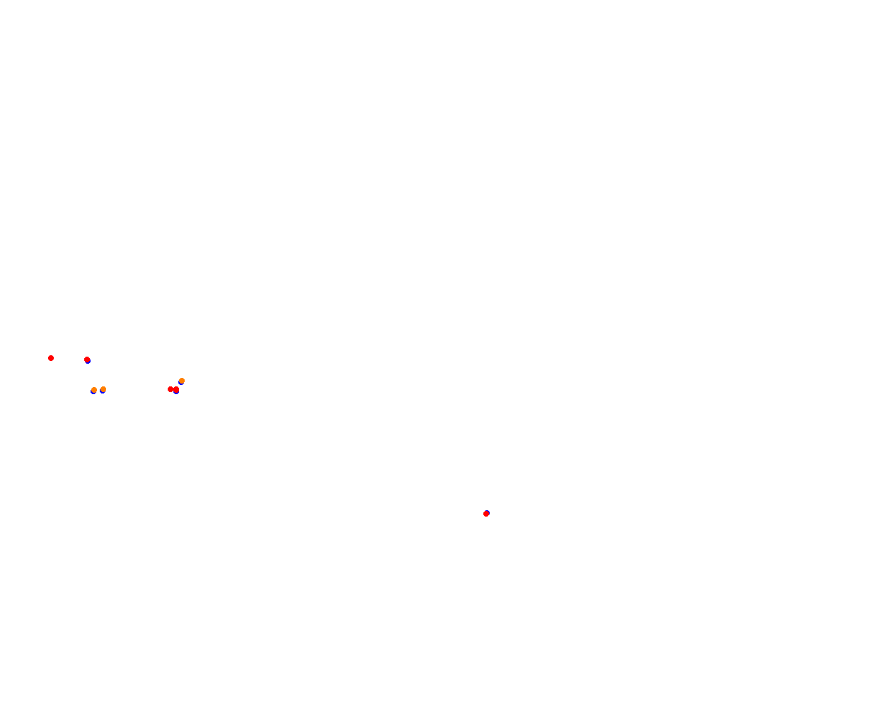 Sepang MSR V2 collisions