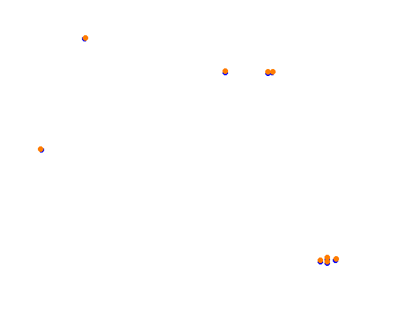 Tsukuba Circuit Full collisions