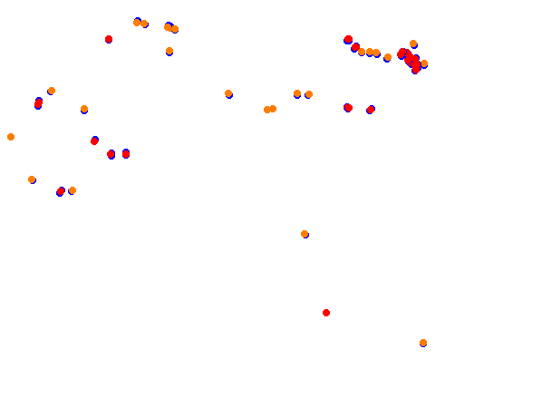 Tsukuba Circuit Full collisions