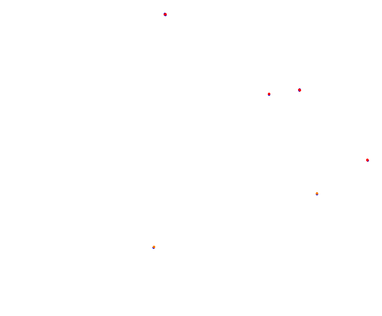 Sepang MSR V2 collisions