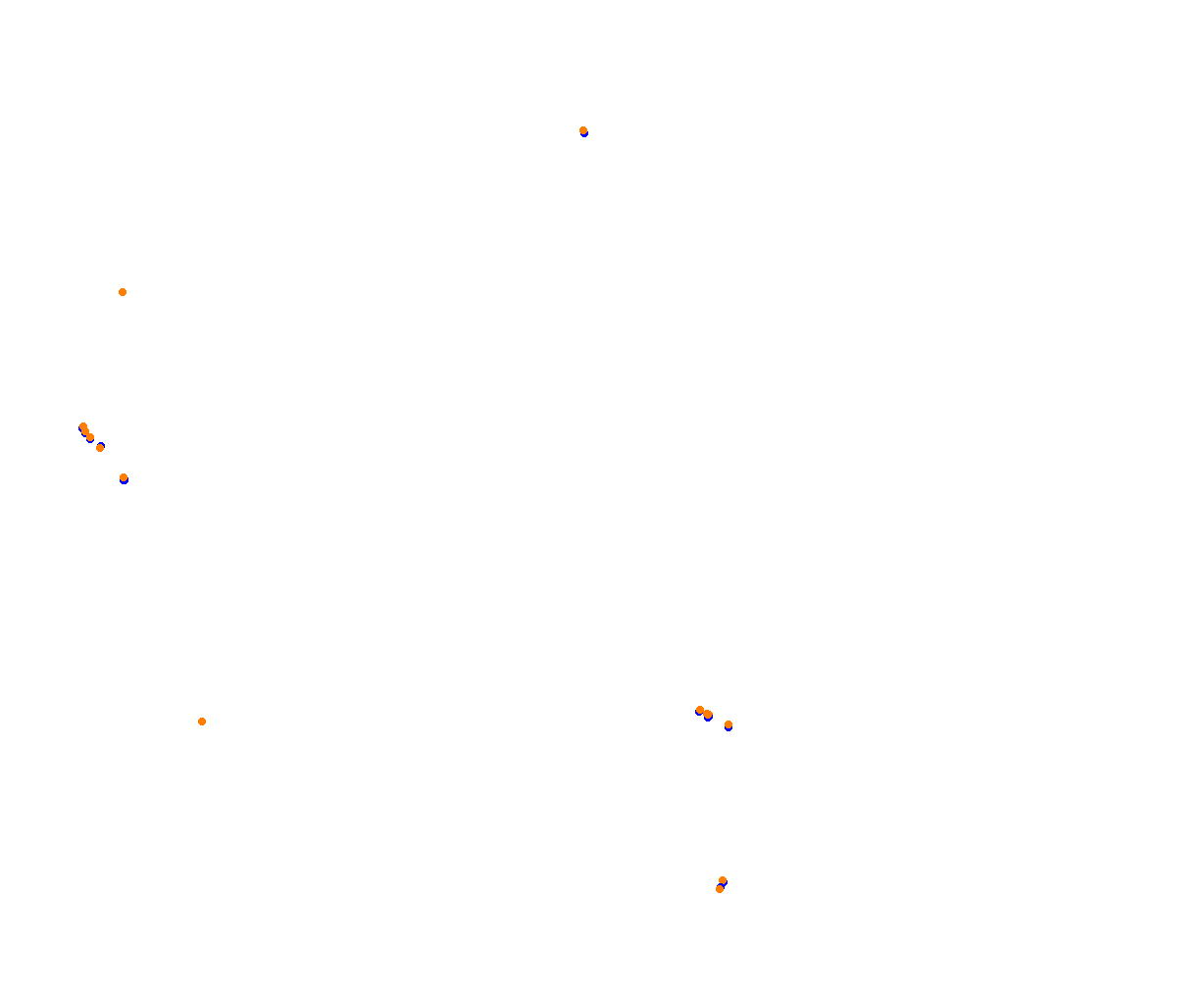 Sepang MSR V2 collisions