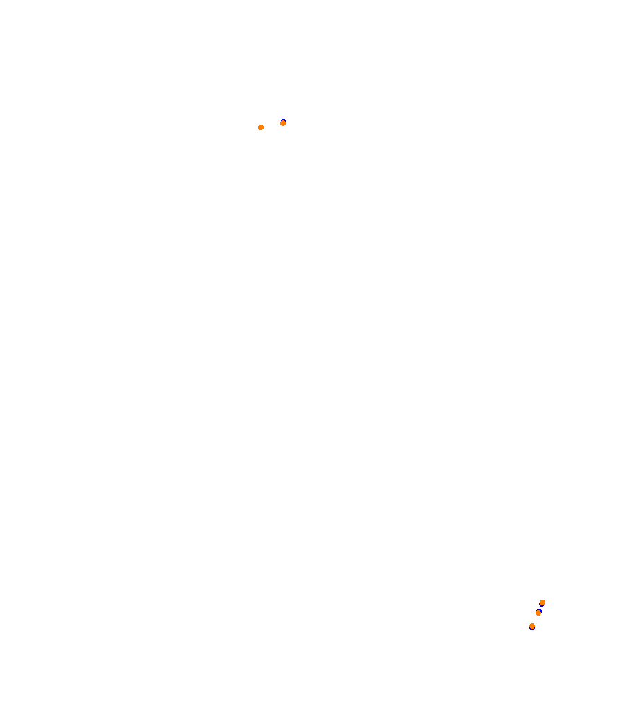 Sepang MSR V2 collisions