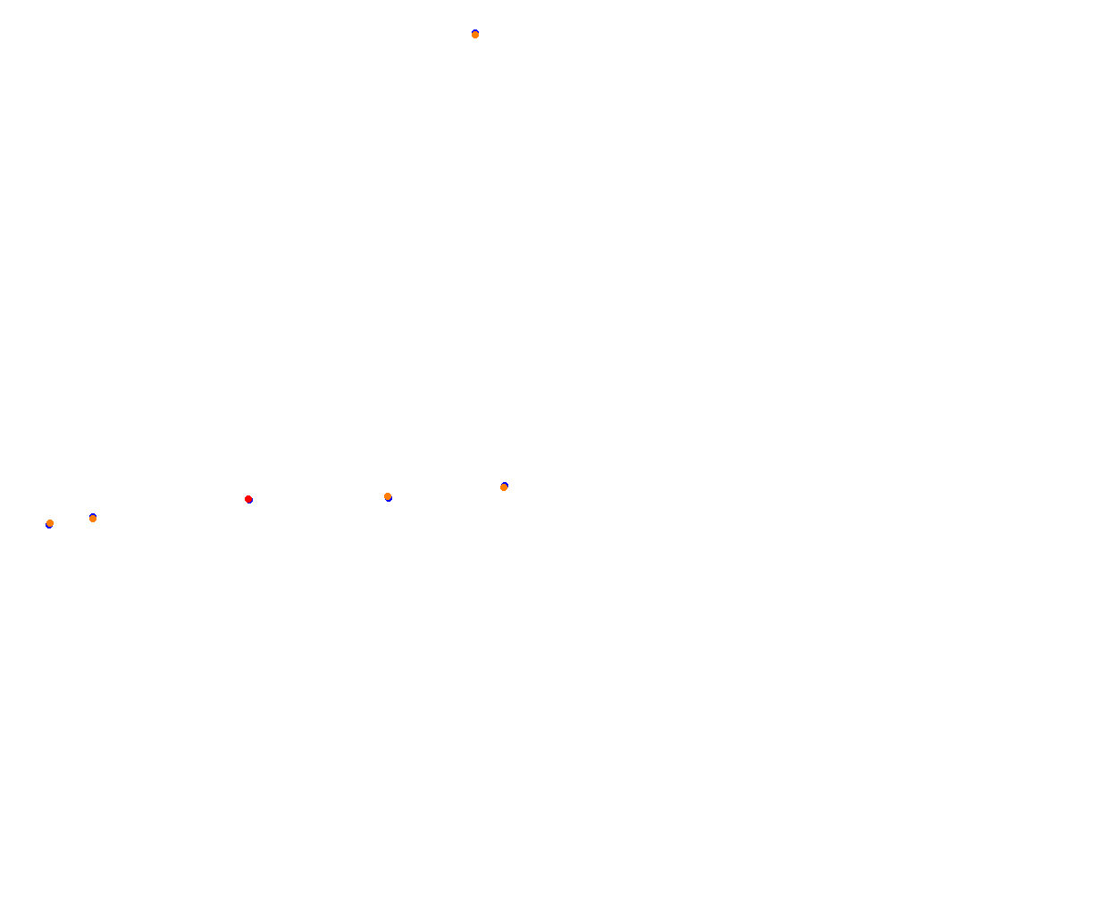 Sepang MSR V2 collisions