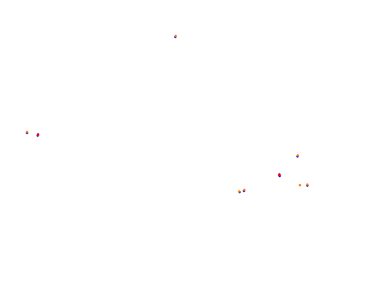 Sepang MSR V2 collisions