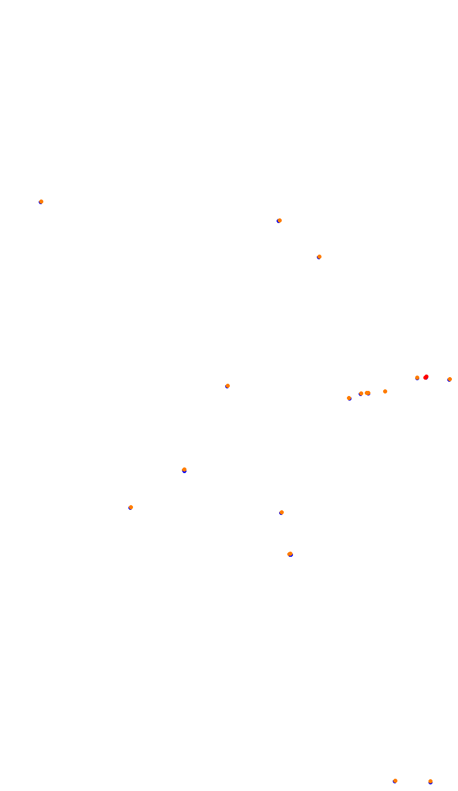 Kyalami 2016 collisions