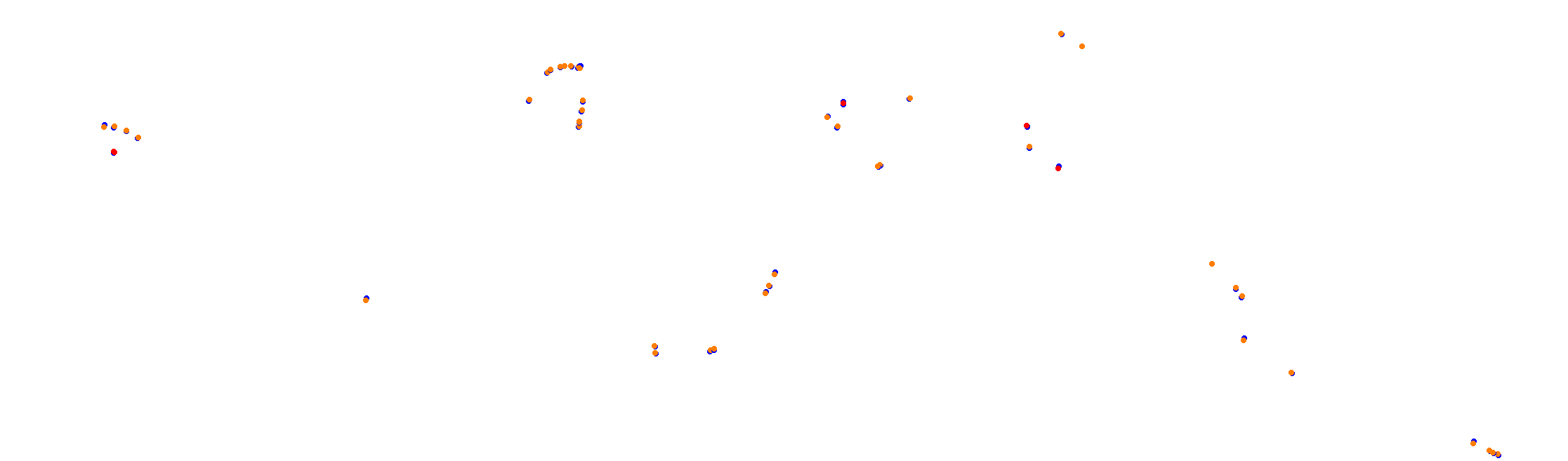 Suzuka International Circuit collisions