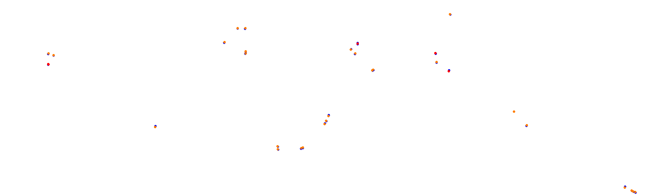 Suzuka International Circuit collisions