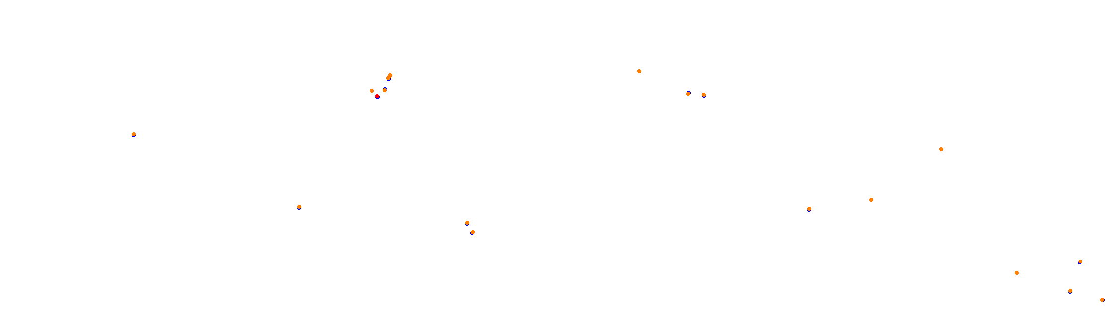 Suzuka International Circuit collisions