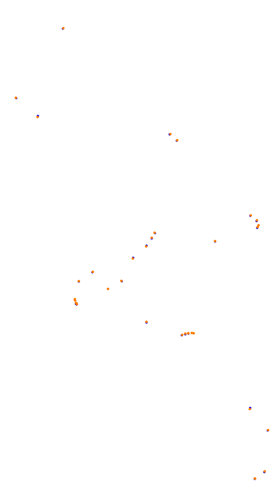 Kyalami 2016 collisions