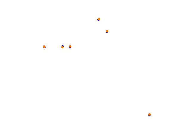 Tsukuba Circuit Full collisions