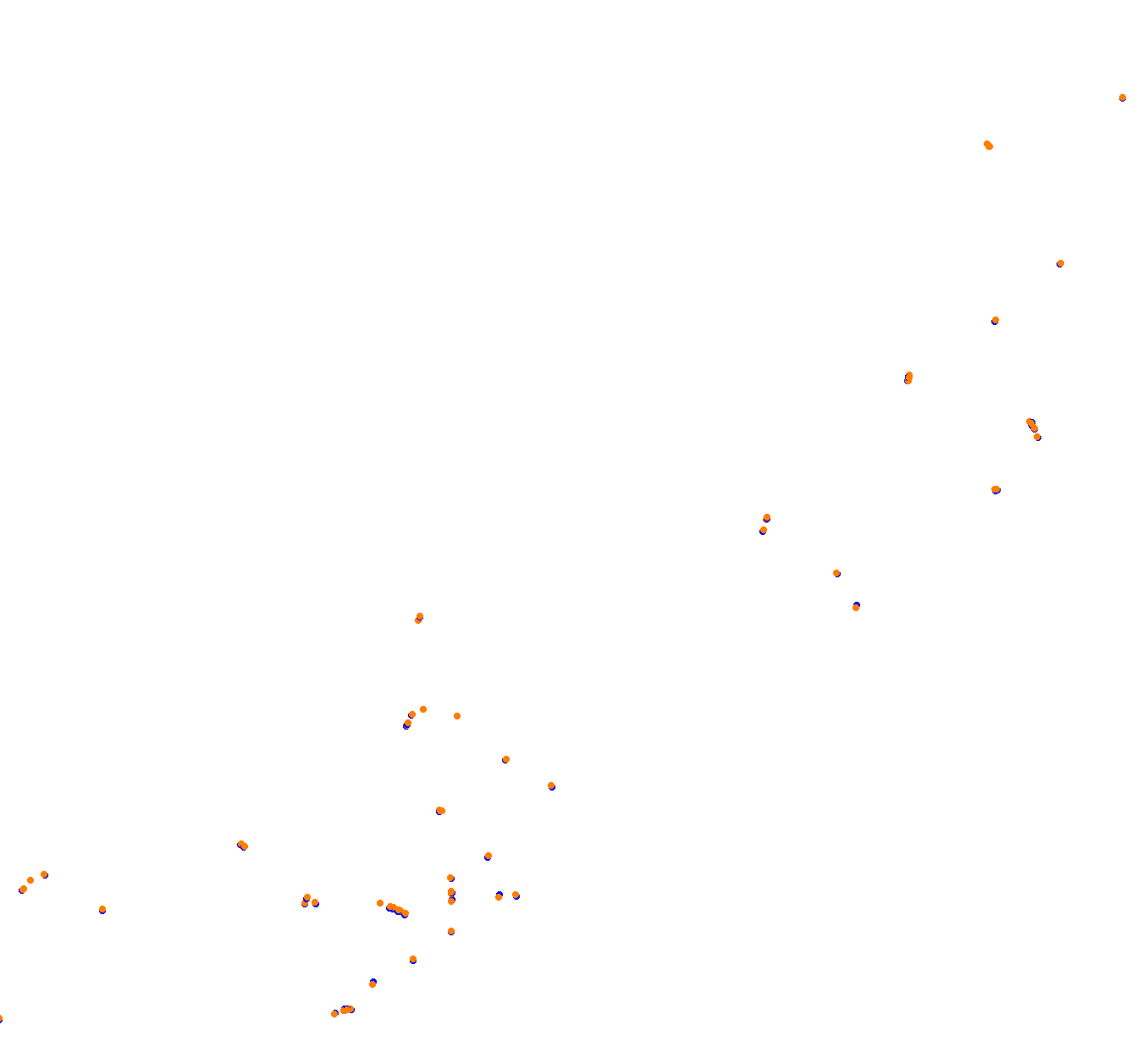 Arona collisions