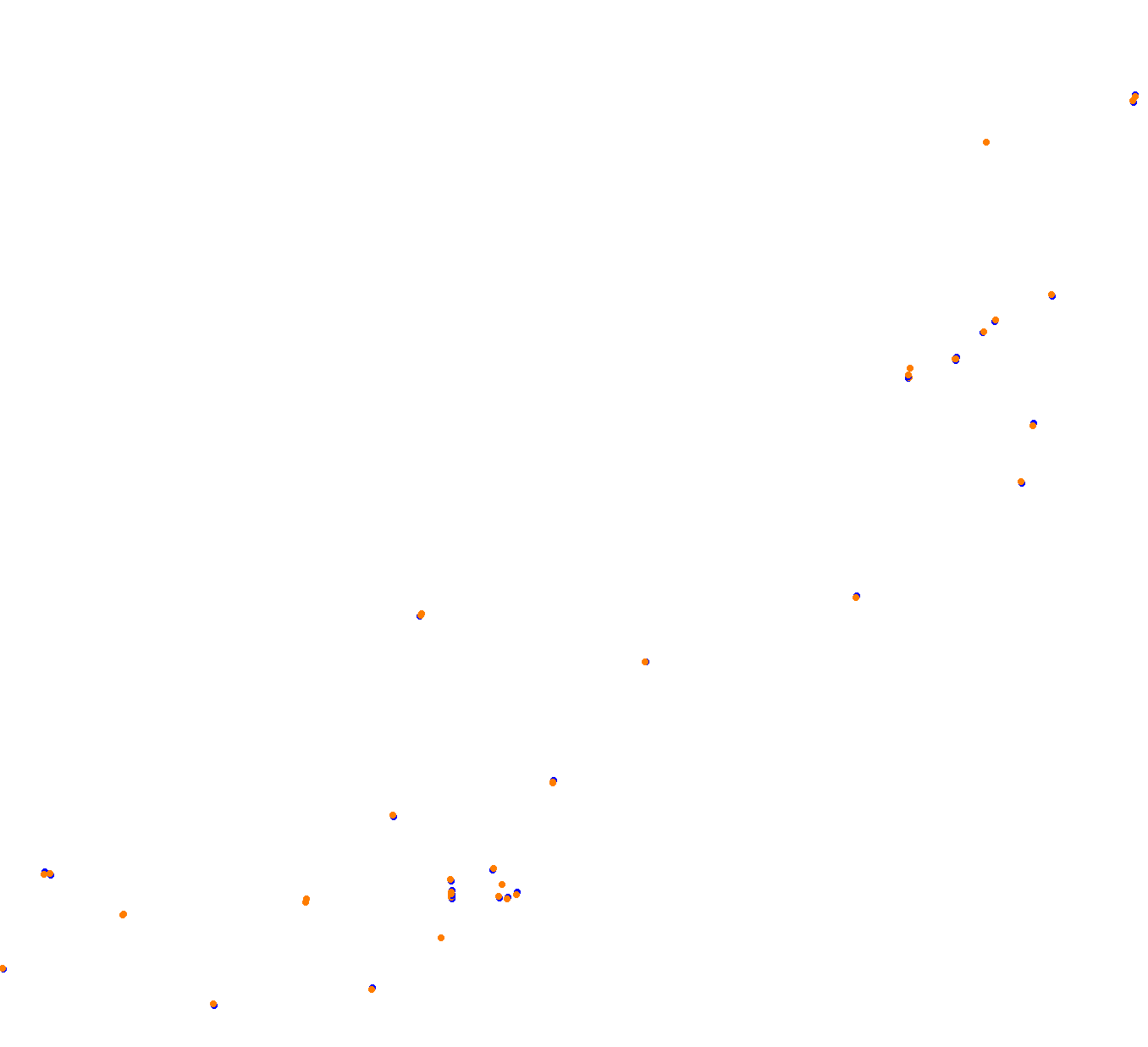 Arona collisions