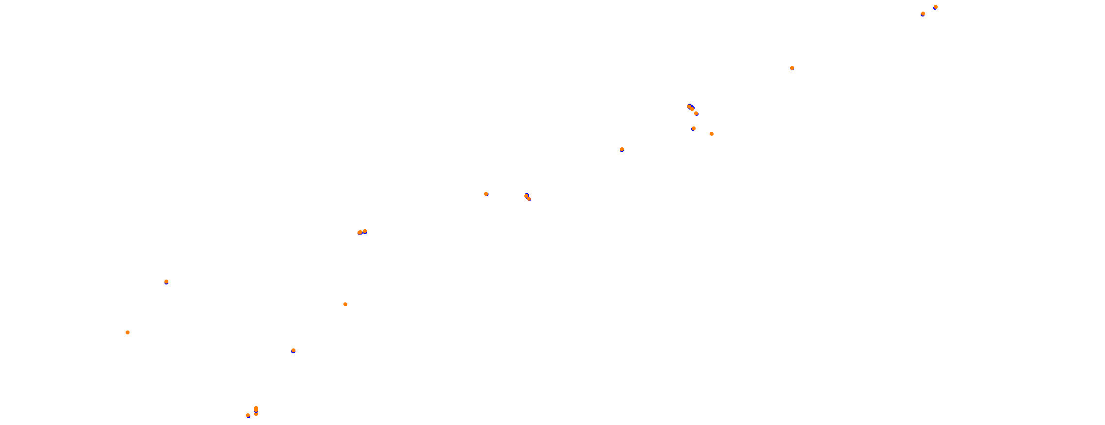 Bukit Putus Hillclimb v1.0 collisions