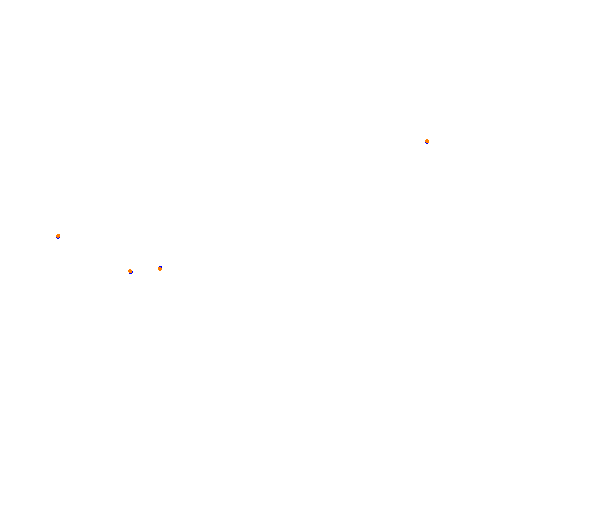 Sepang MSR V2 collisions