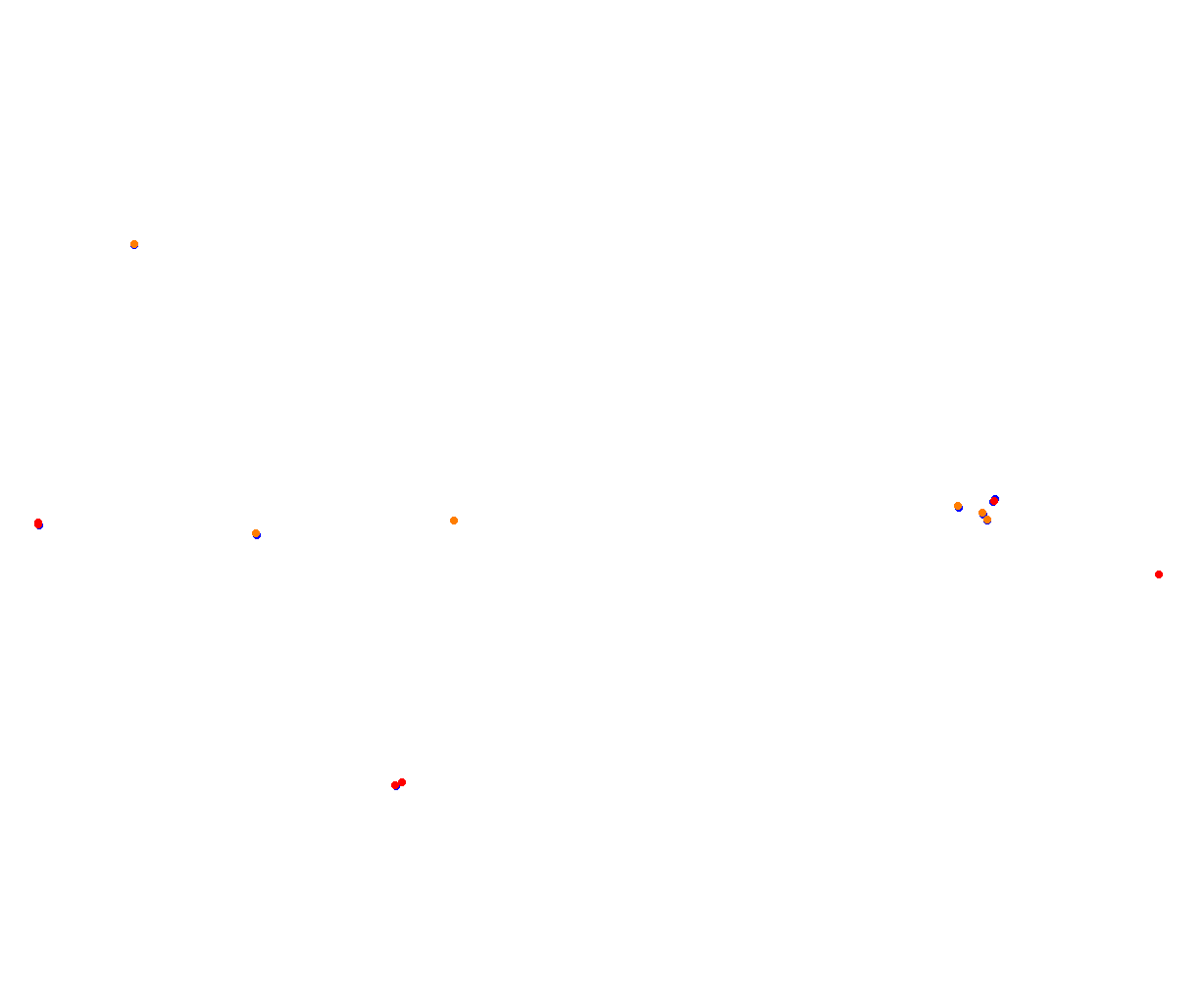 Sepang MSR V2 collisions