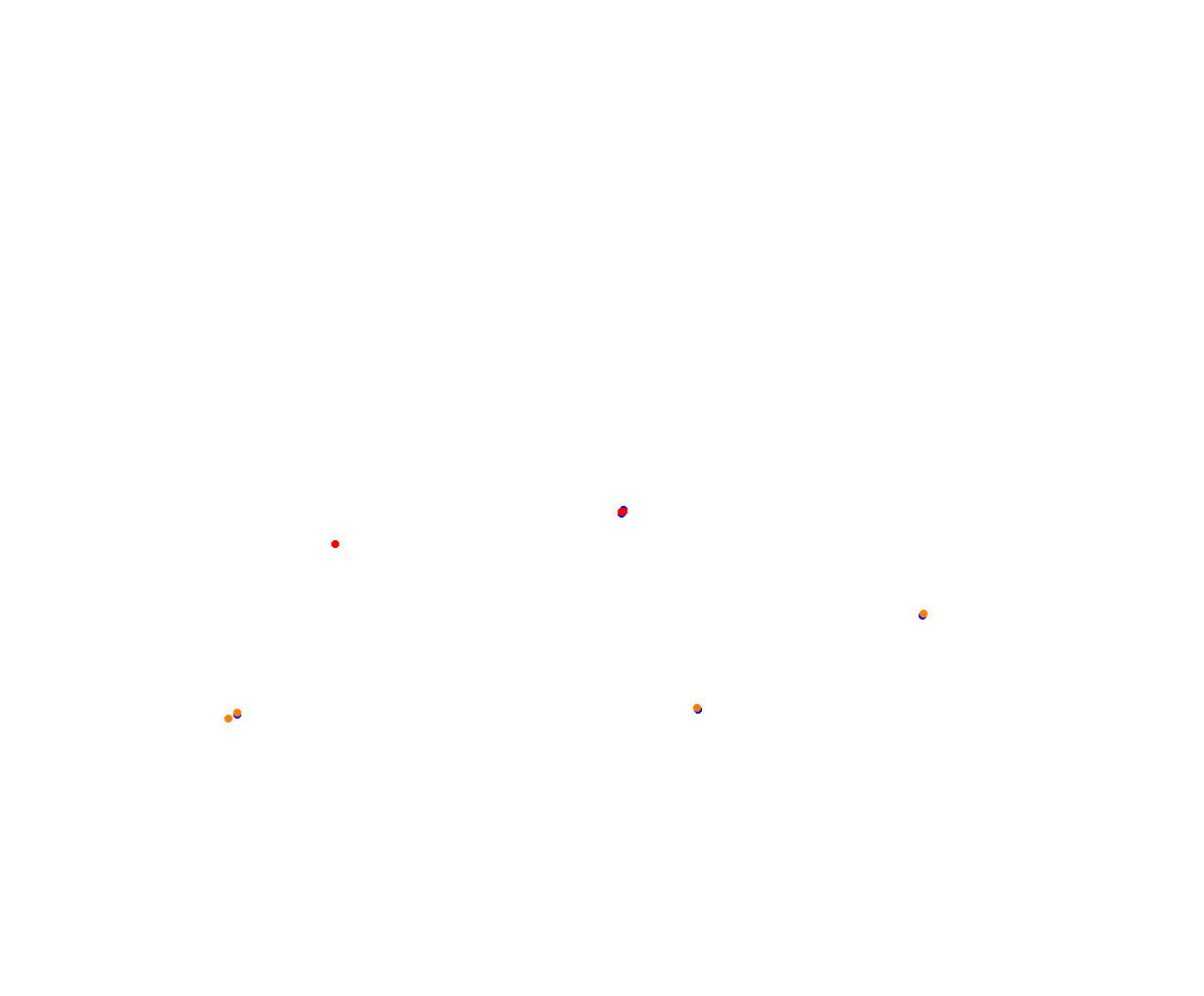 Sepang MSR V2 collisions