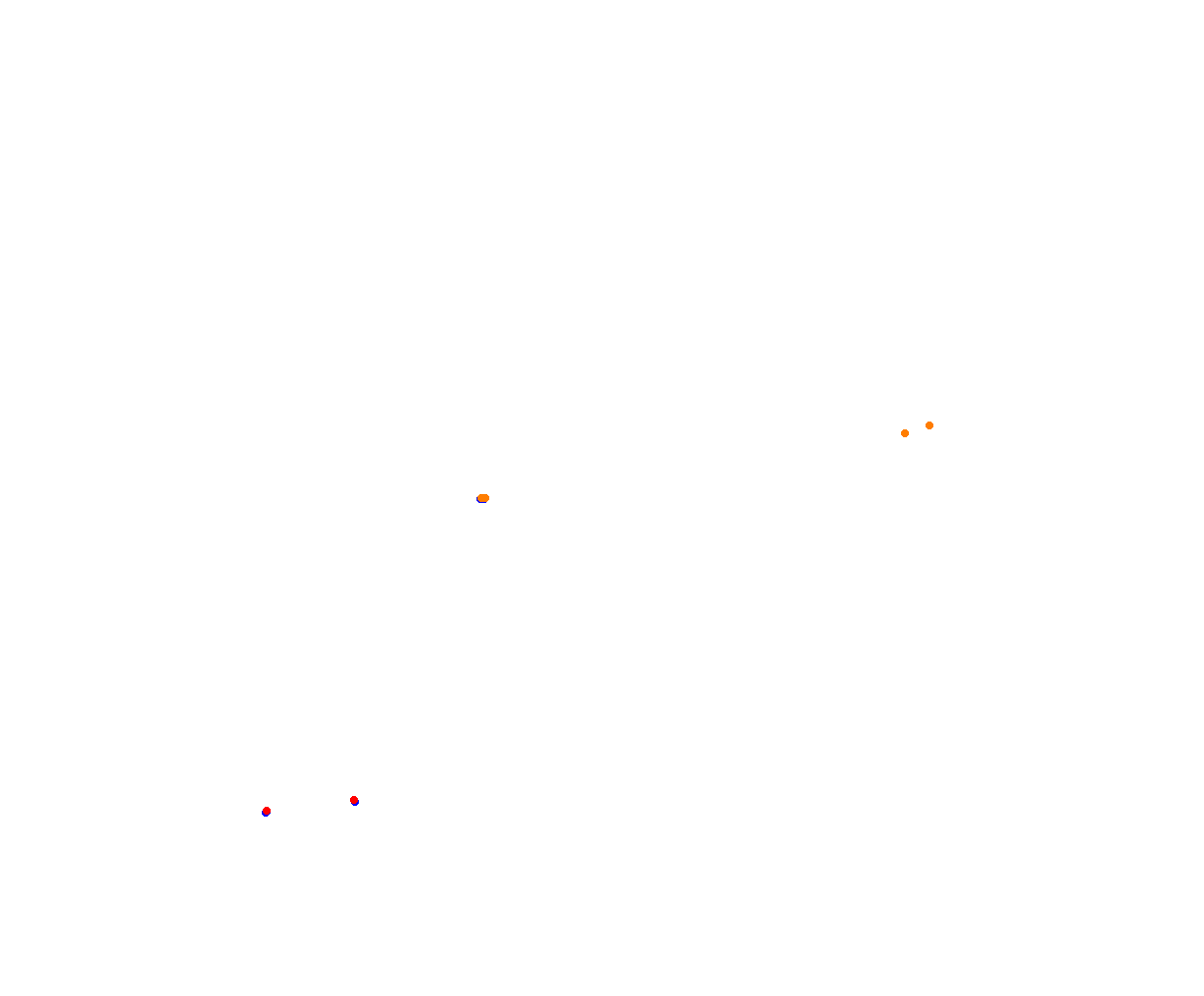 Sepang MSR V2 collisions