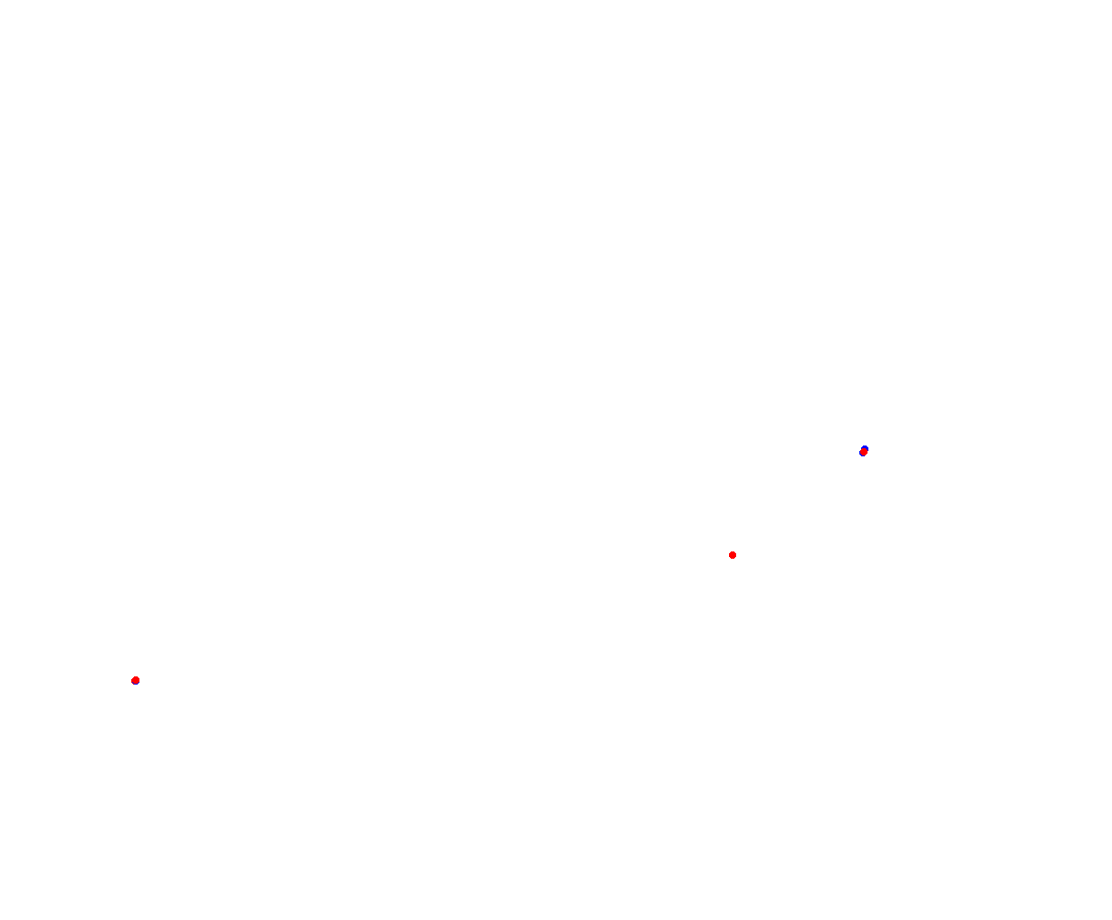 Sepang MSR V2 collisions