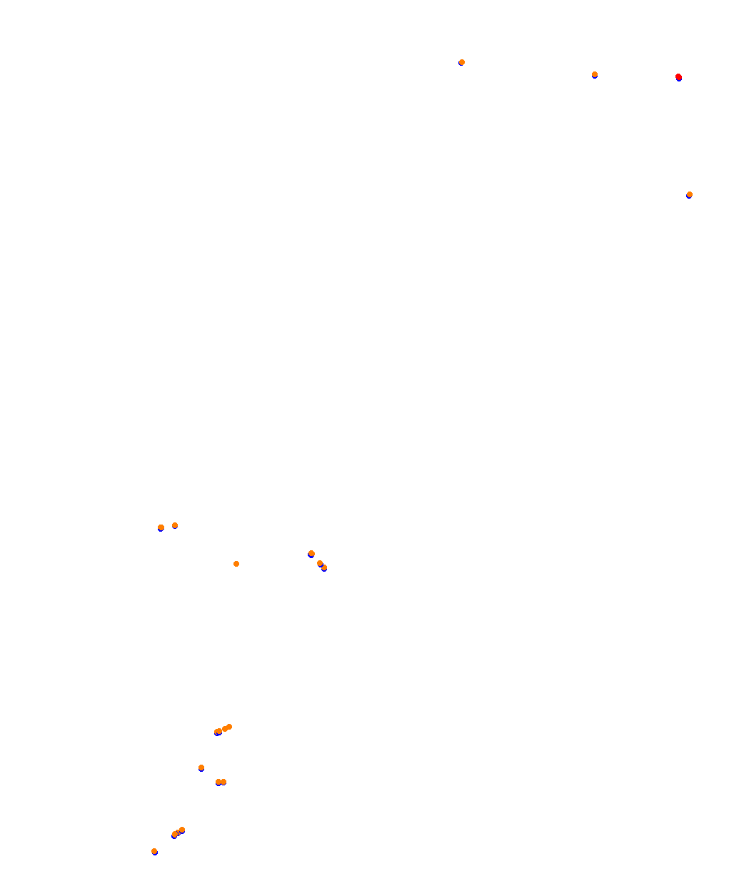 Barcelona - GP collisions