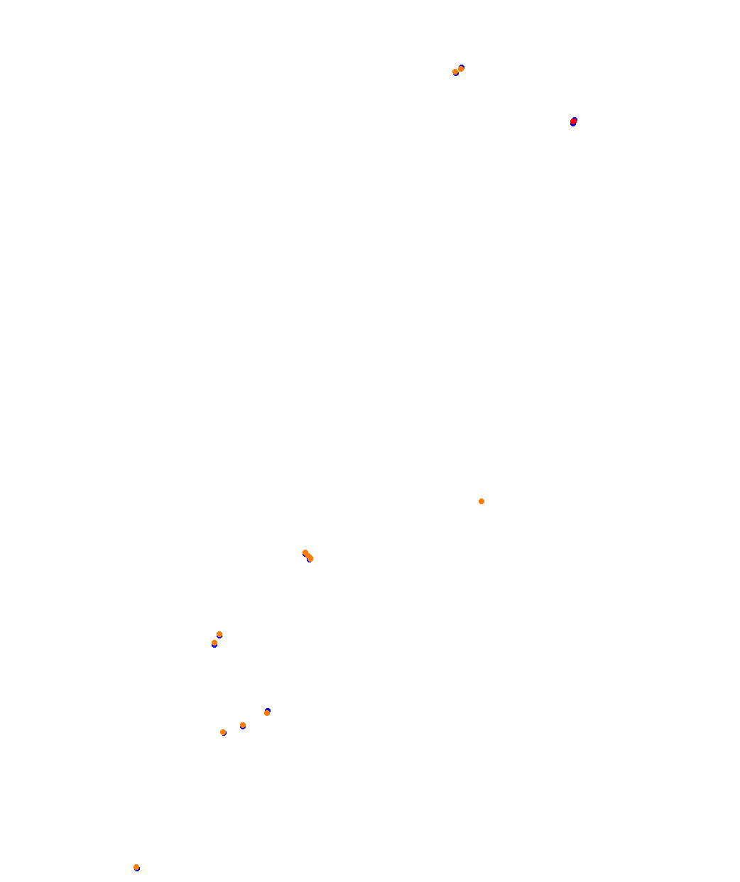 Barcelona - Moto collisions