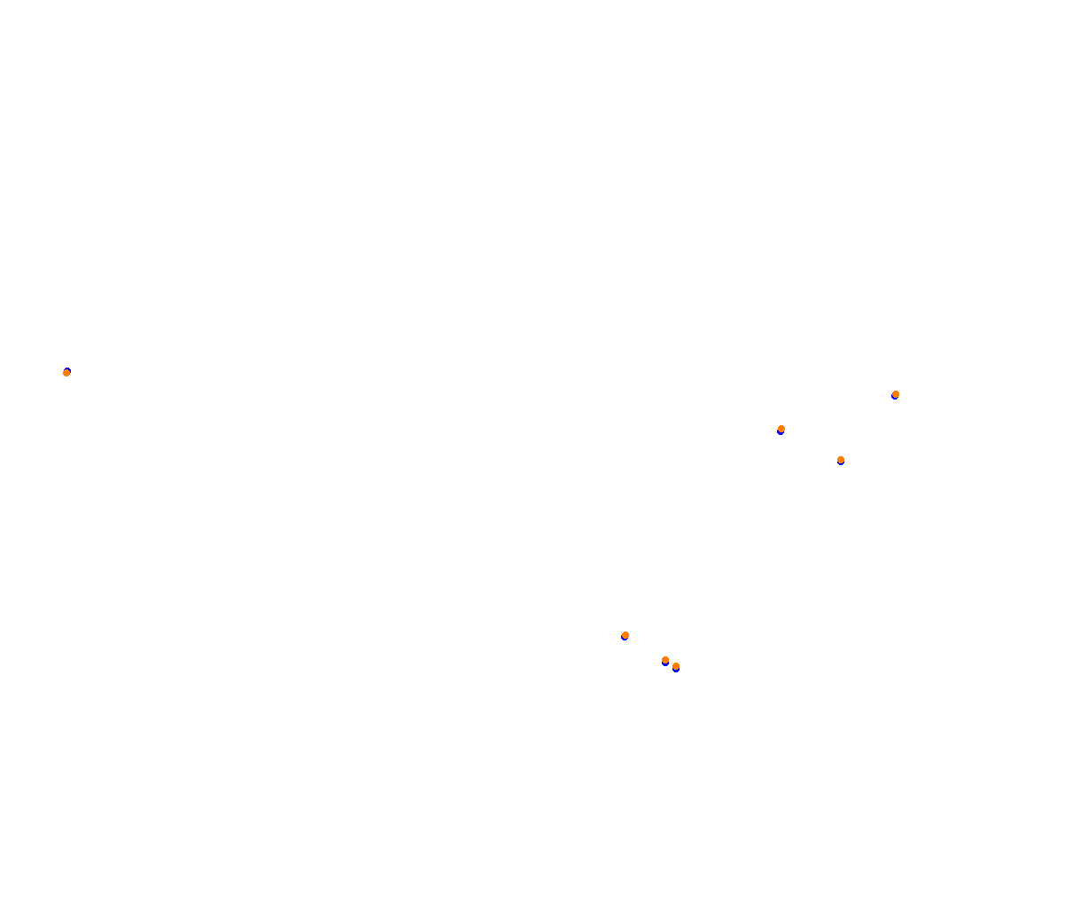 Sepang MSR V2 collisions