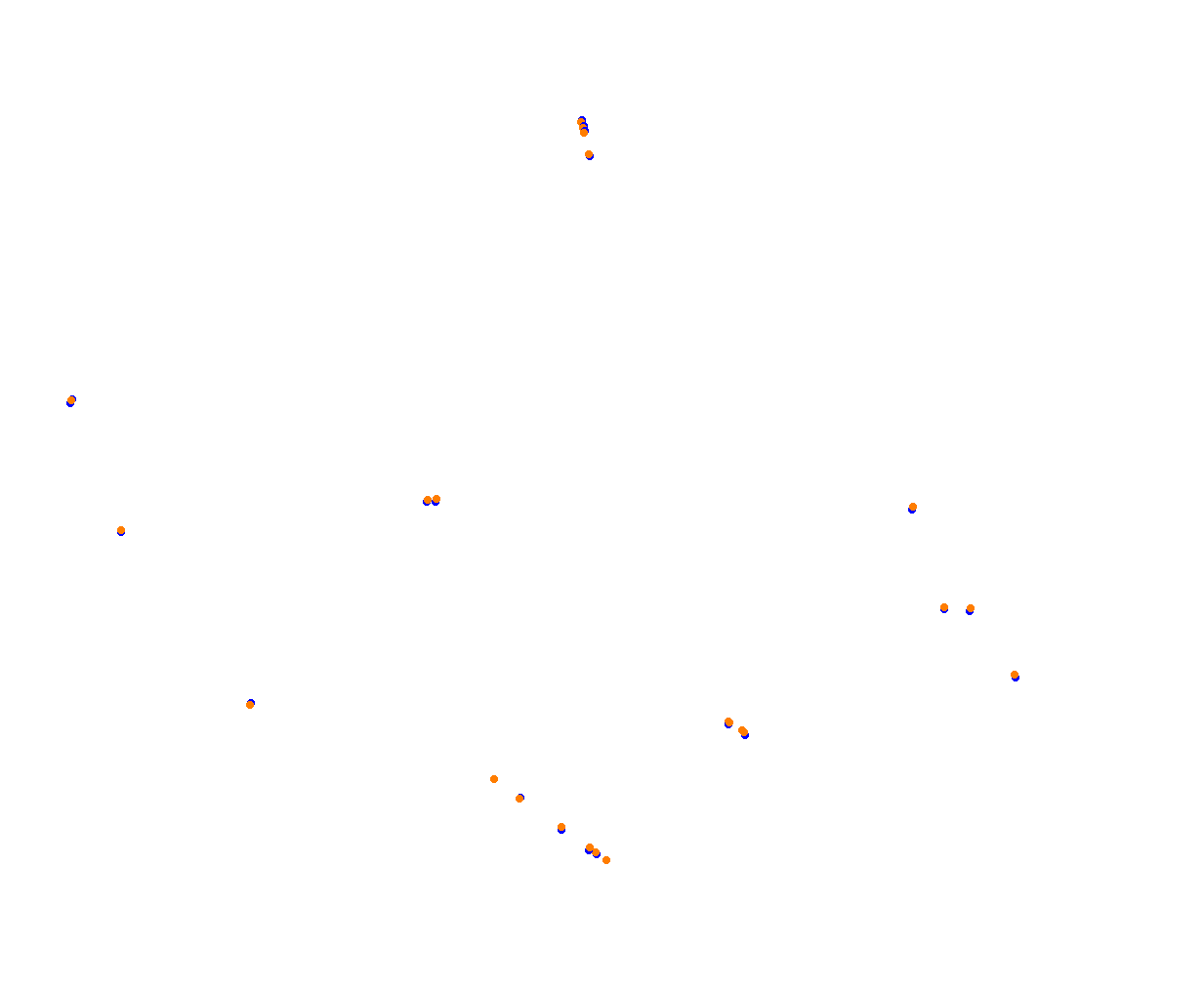 Sepang MSR collisions