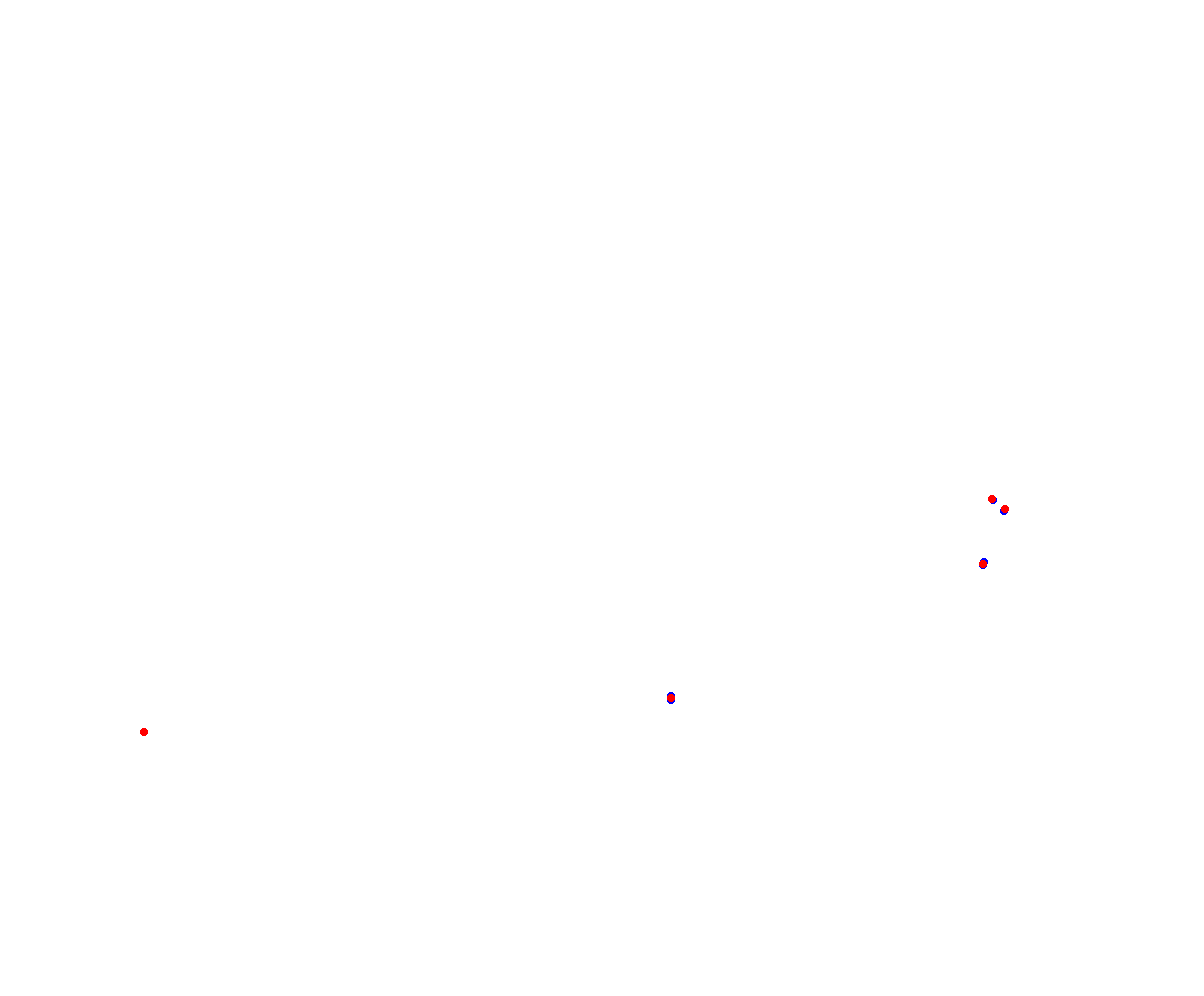 Sepang MSR V2 collisions