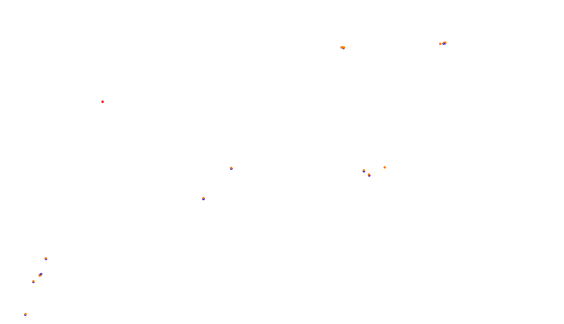 Imola collisions