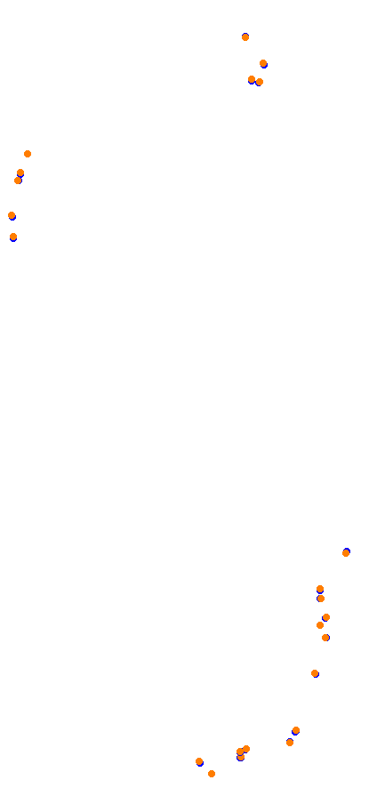 60s Elaintarharata collisions